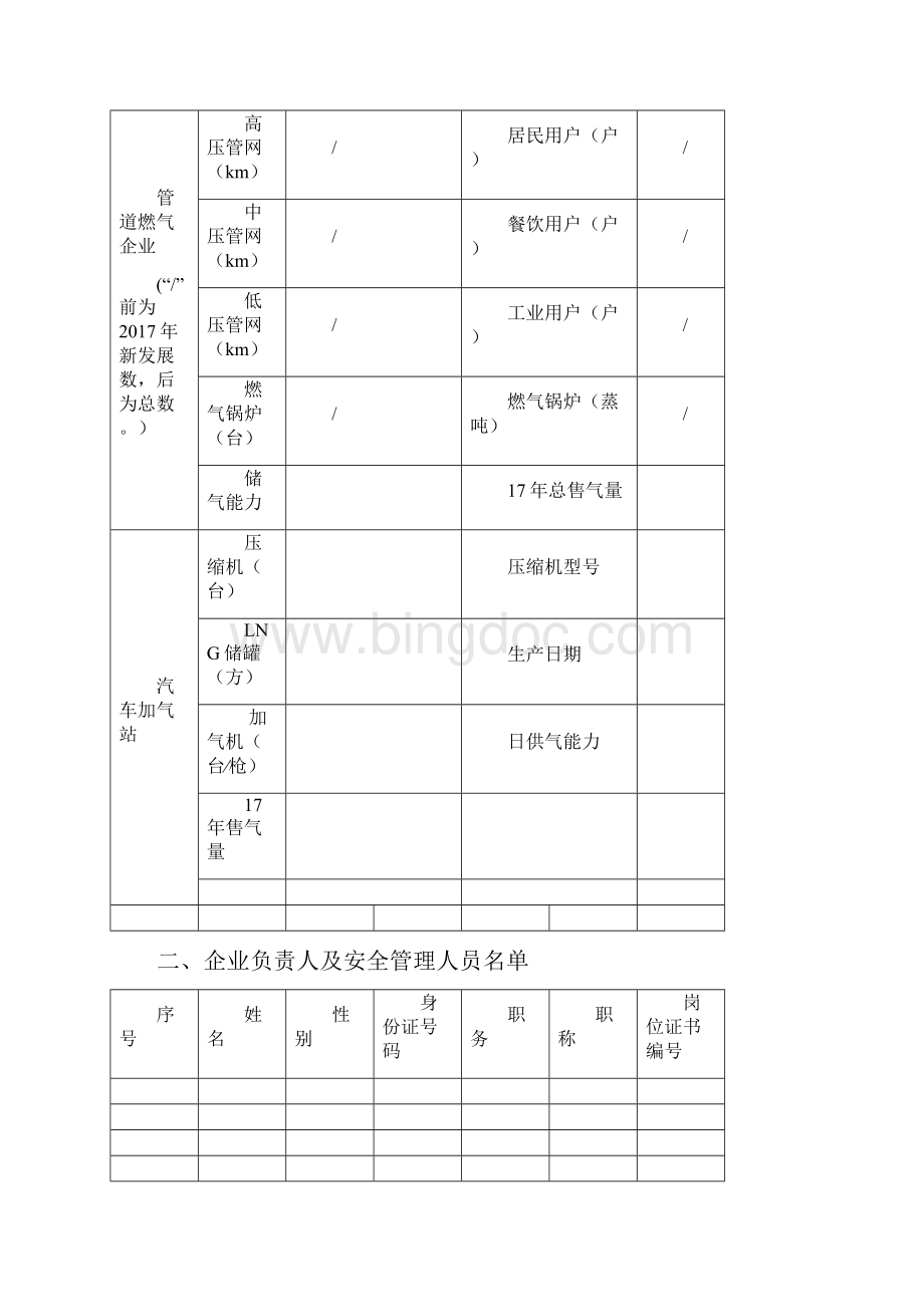 燃气经营许可证年检申报表.docx_第2页