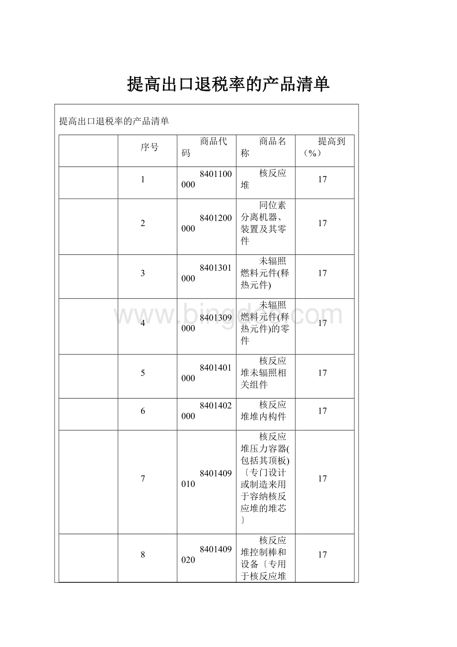 提高出口退税率的产品清单.docx_第1页