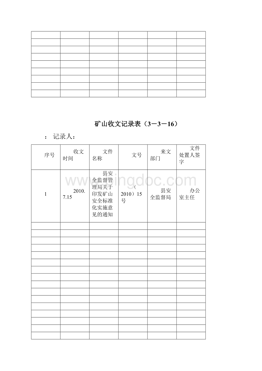 员工劳动防护用品发放记录表DOC.docx_第3页