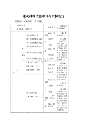 建筑材料试验项目与取样规定.docx