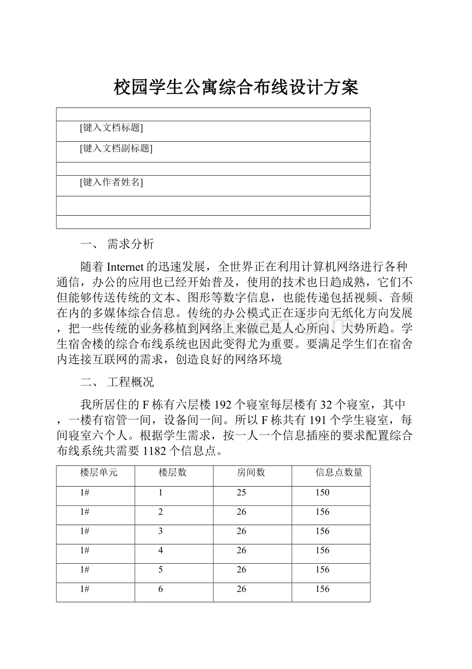 校园学生公寓综合布线设计方案.docx_第1页