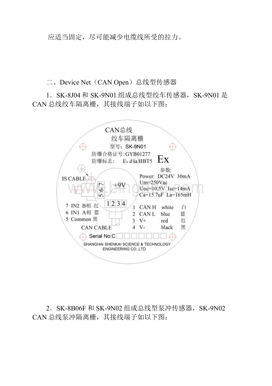 第二部份CAN线利用说明.docx_第2页