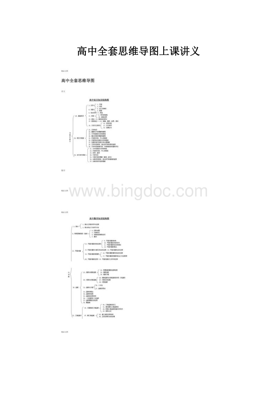 高中全套思维导图上课讲义.docx