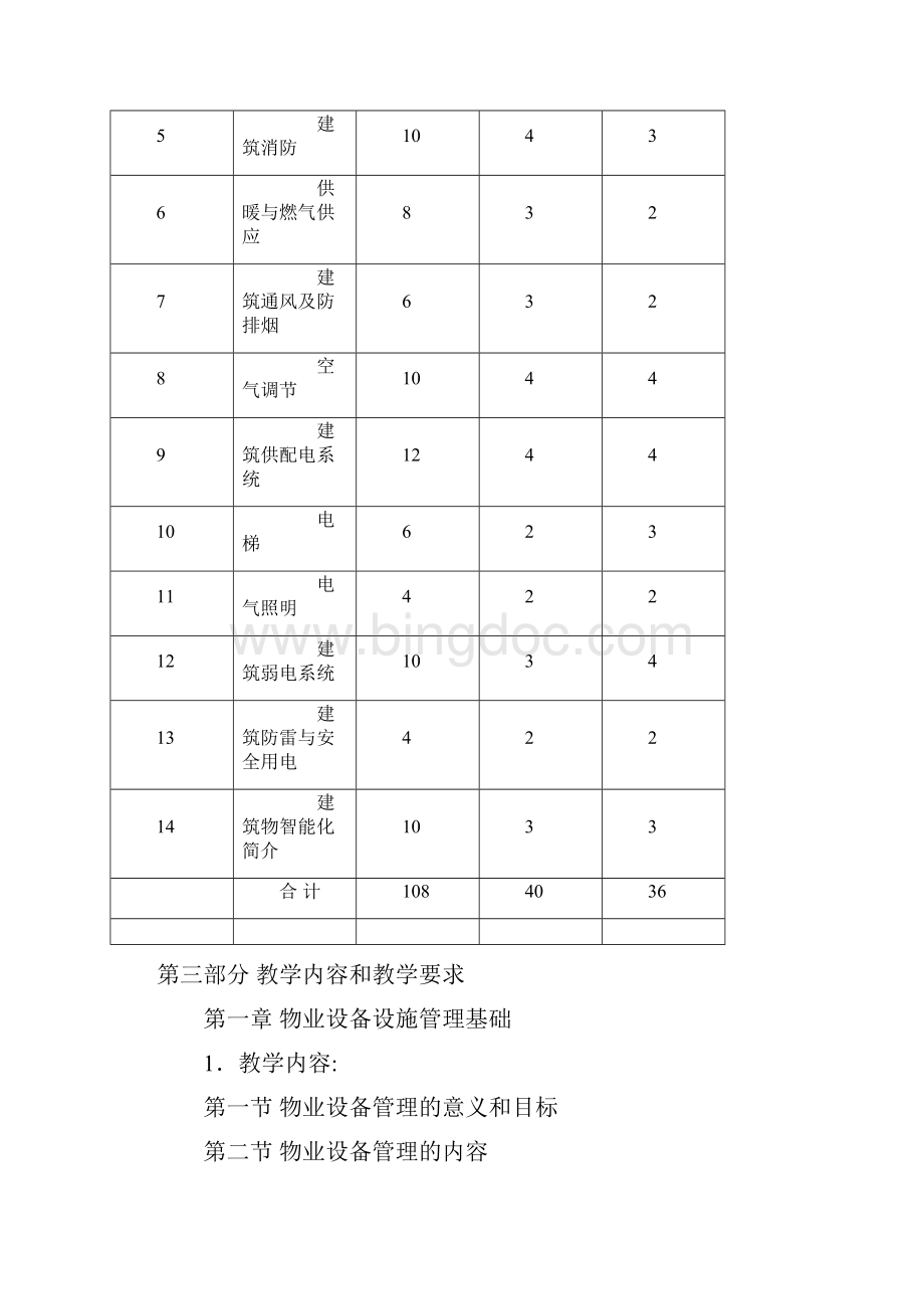 开放教育物业管理专业物业设备设施管理课程教学大纲复习课程.docx_第3页