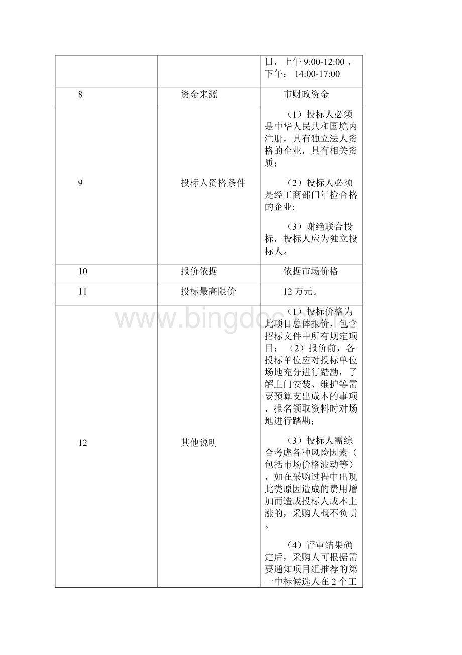 广州市接收社会捐赠工作站购置100KG洗脱机项目.docx_第2页