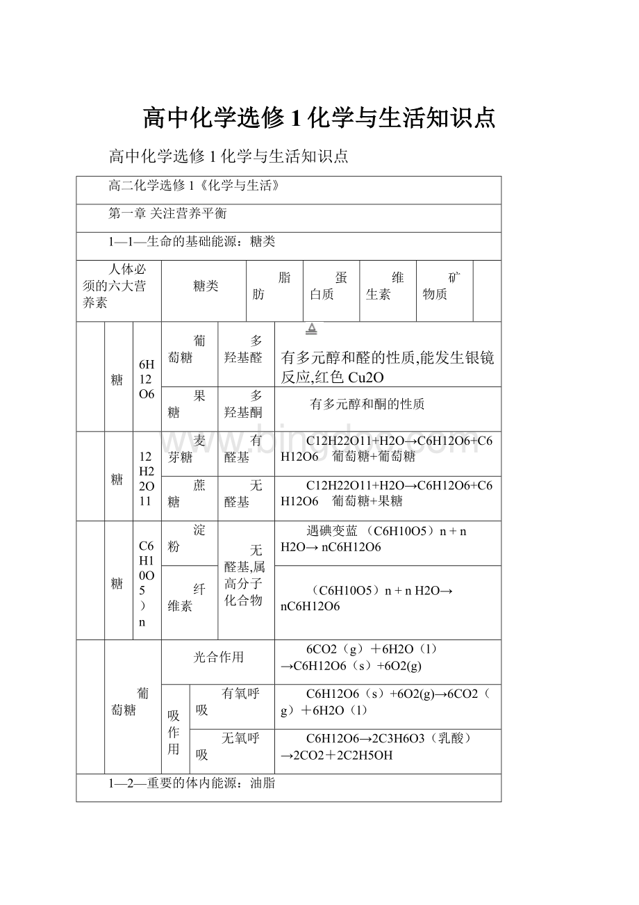 高中化学选修1化学与生活知识点.docx