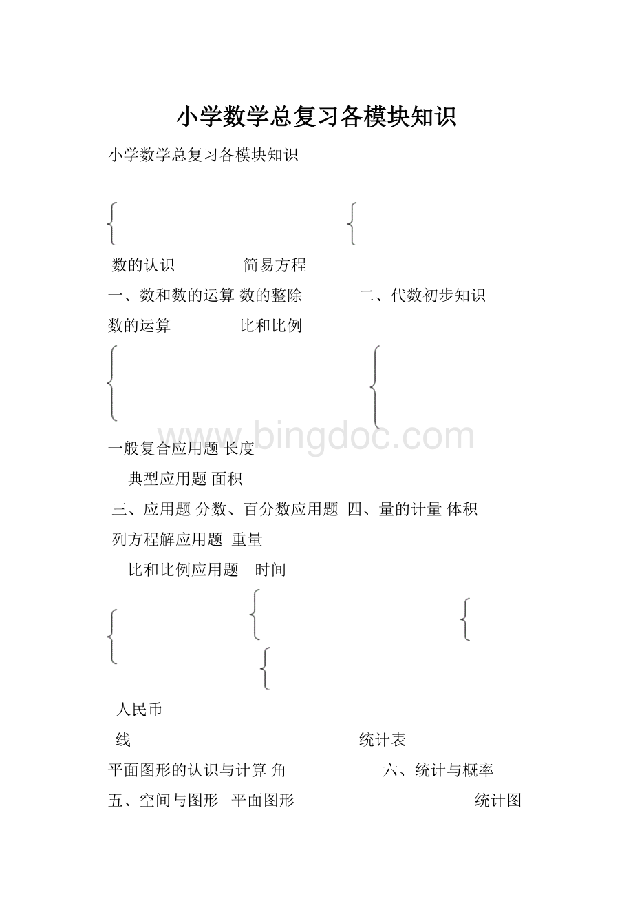 小学数学总复习各模块知识.docx