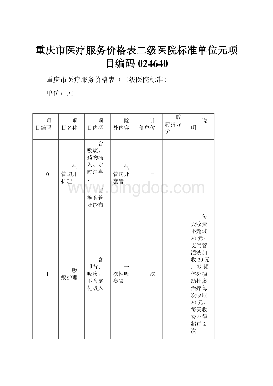 重庆市医疗服务价格表二级医院标准单位元项目编码024640.docx_第1页