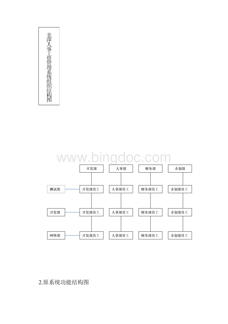 美萍人事工资管理信息管理系统.docx_第3页
