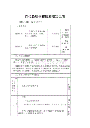 岗位说明书模版和填写说明.docx