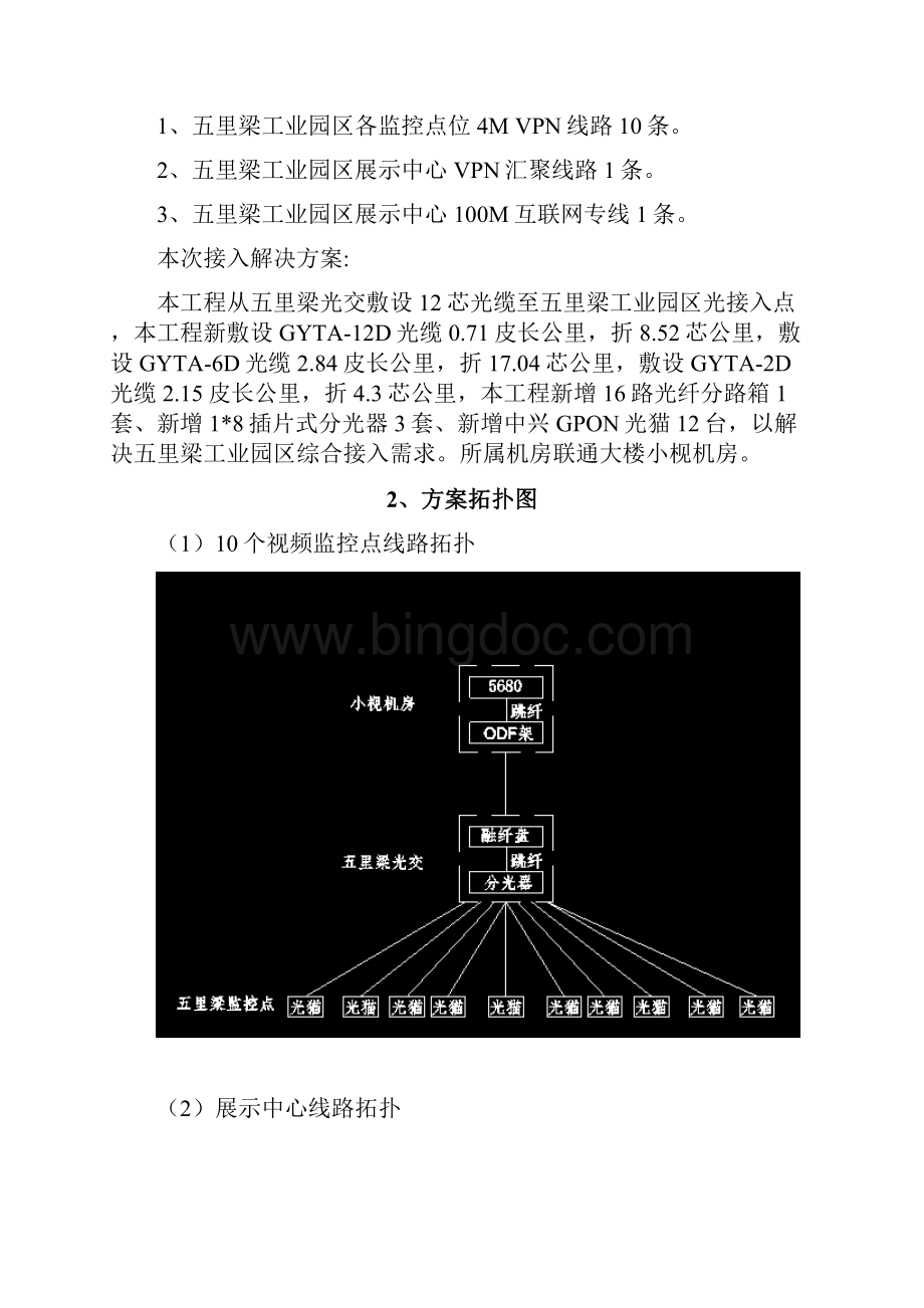 视频监控VPN专线网络接入方案.docx_第3页