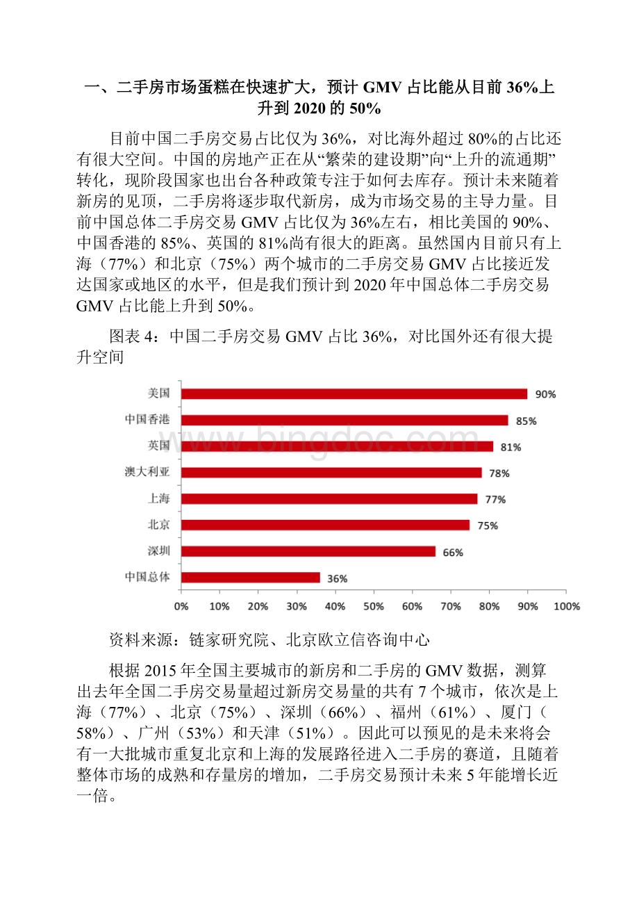 中国房产经纪市场投资分析报告.docx_第3页