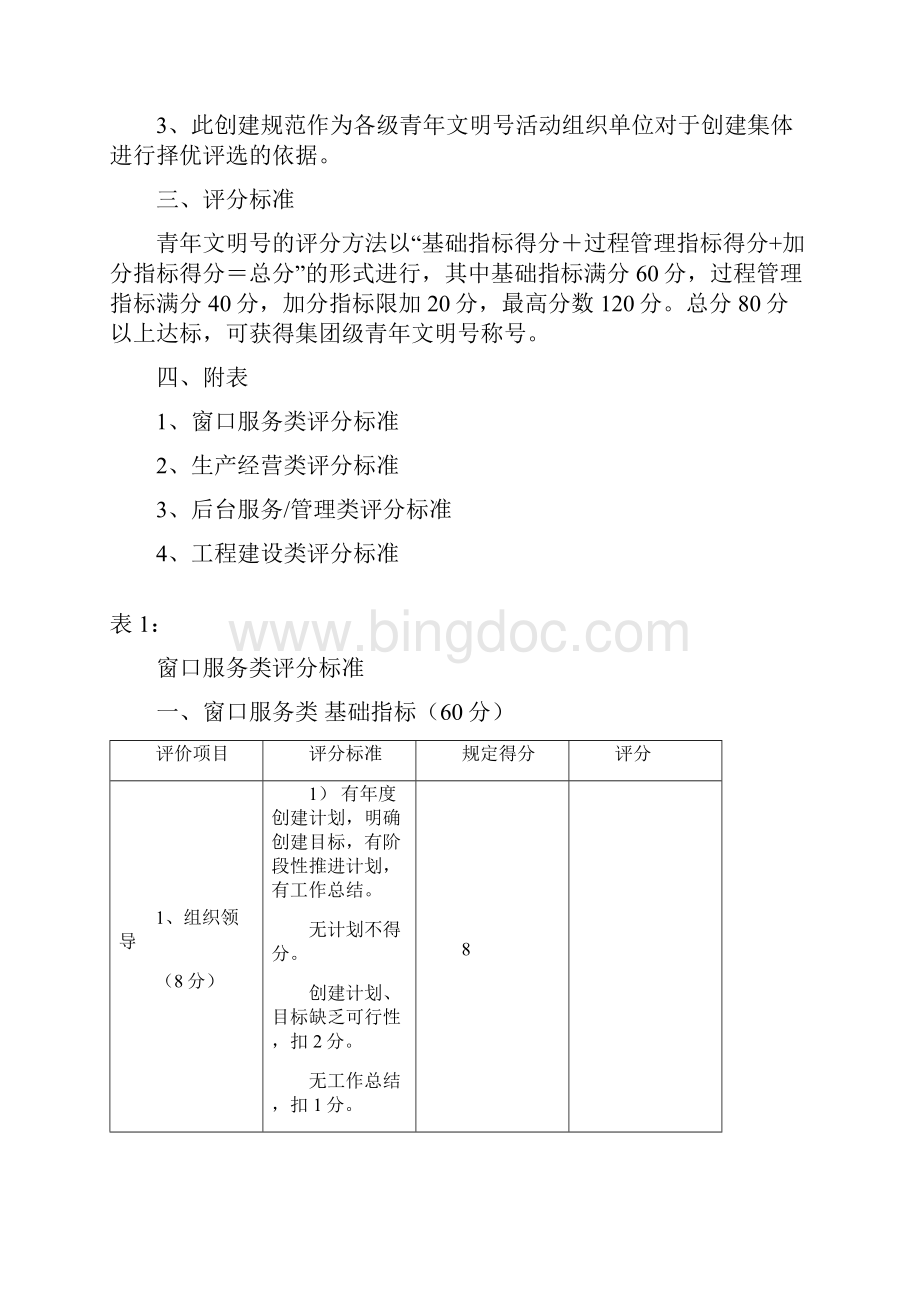 青年文明号创建规范.docx_第2页