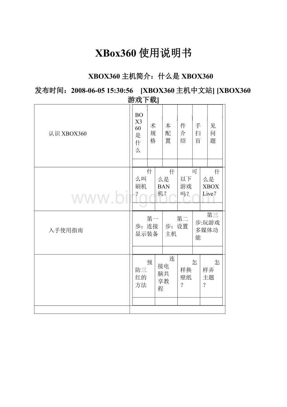 XBox360使用说明书.docx_第1页