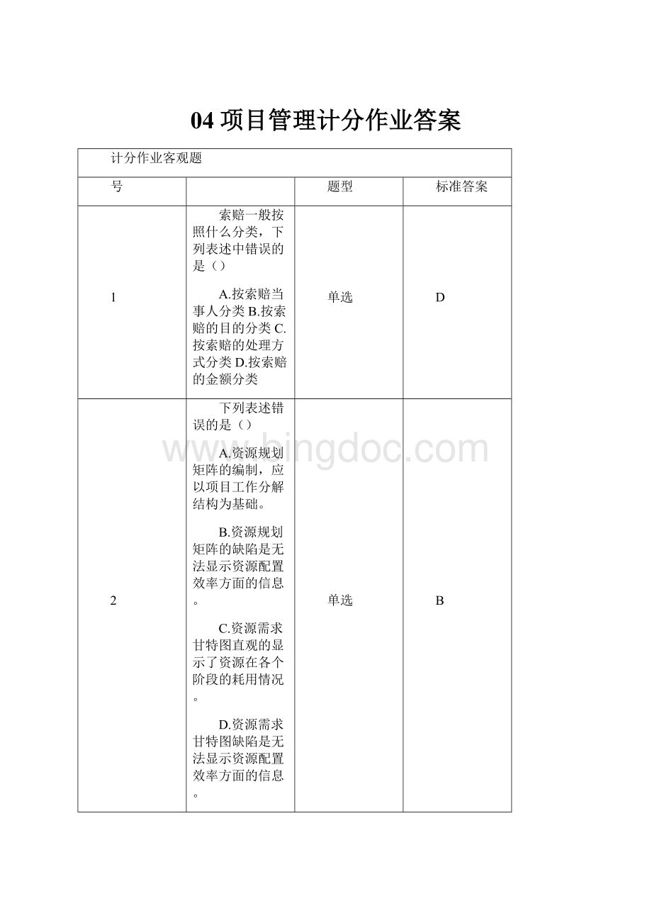 04项目管理计分作业答案.docx_第1页