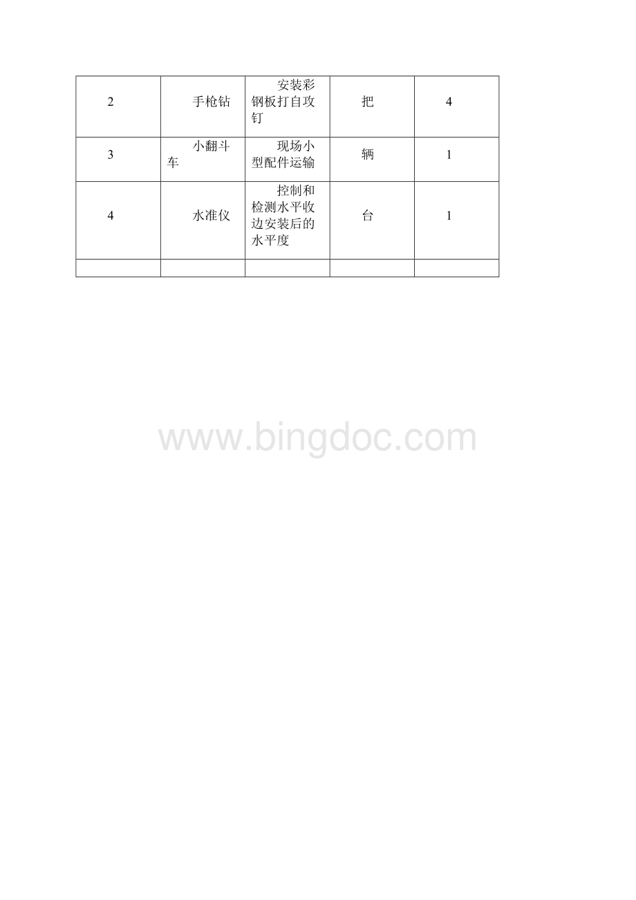 彩钢瓦安装施工方案 2.docx_第2页