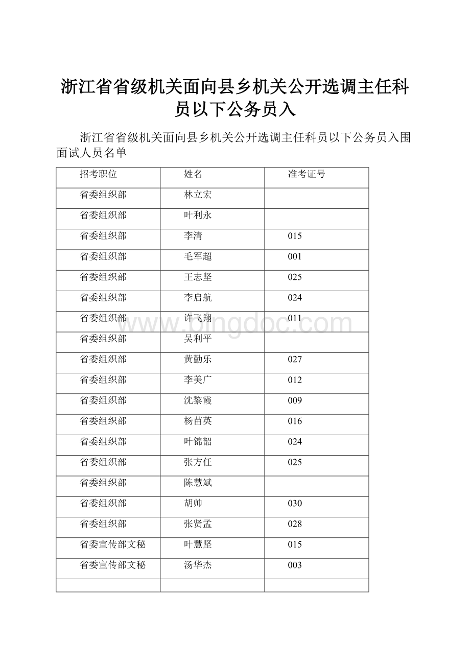 浙江省省级机关面向县乡机关公开选调主任科员以下公务员入.docx_第1页