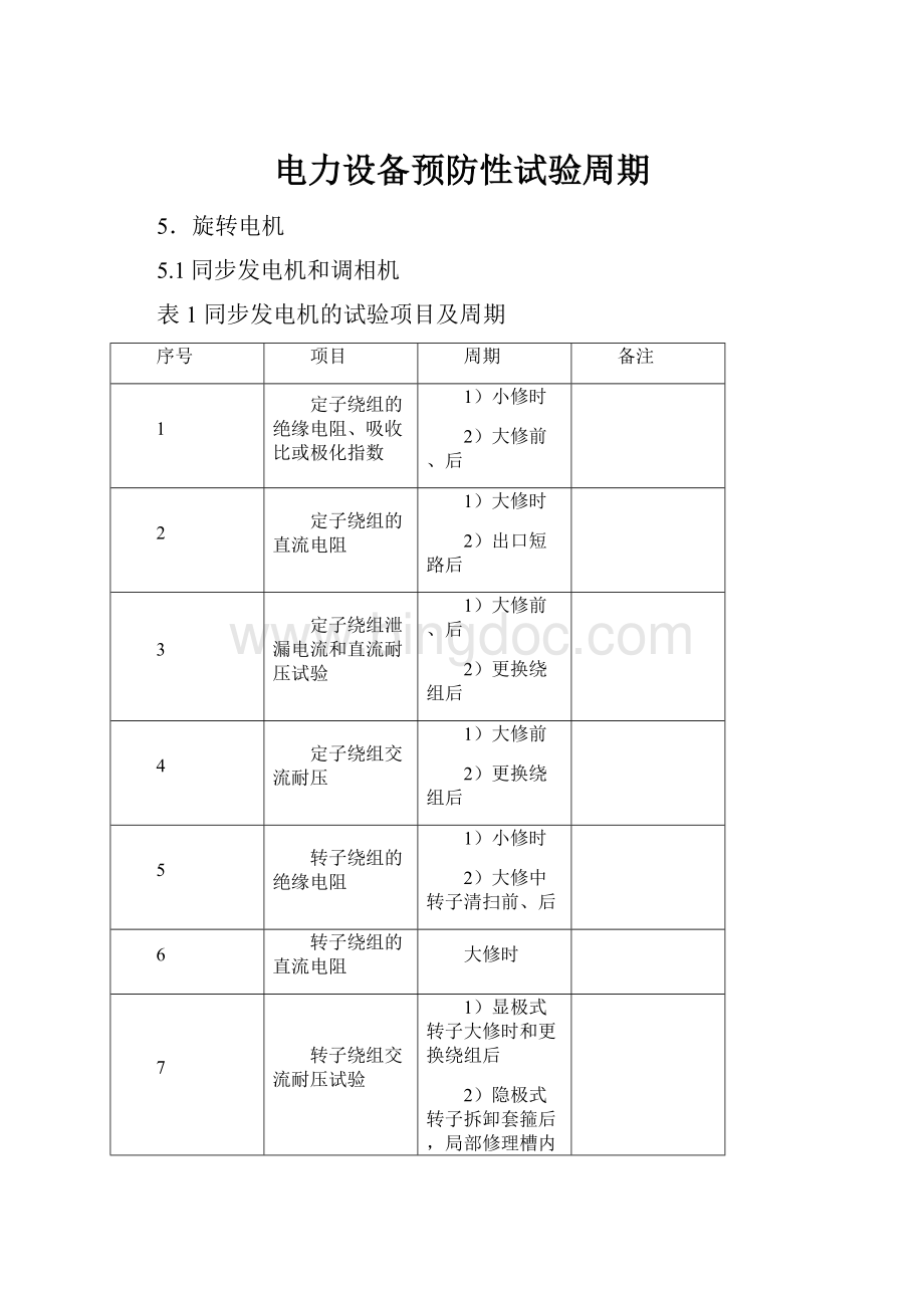 电力设备预防性试验周期.docx_第1页