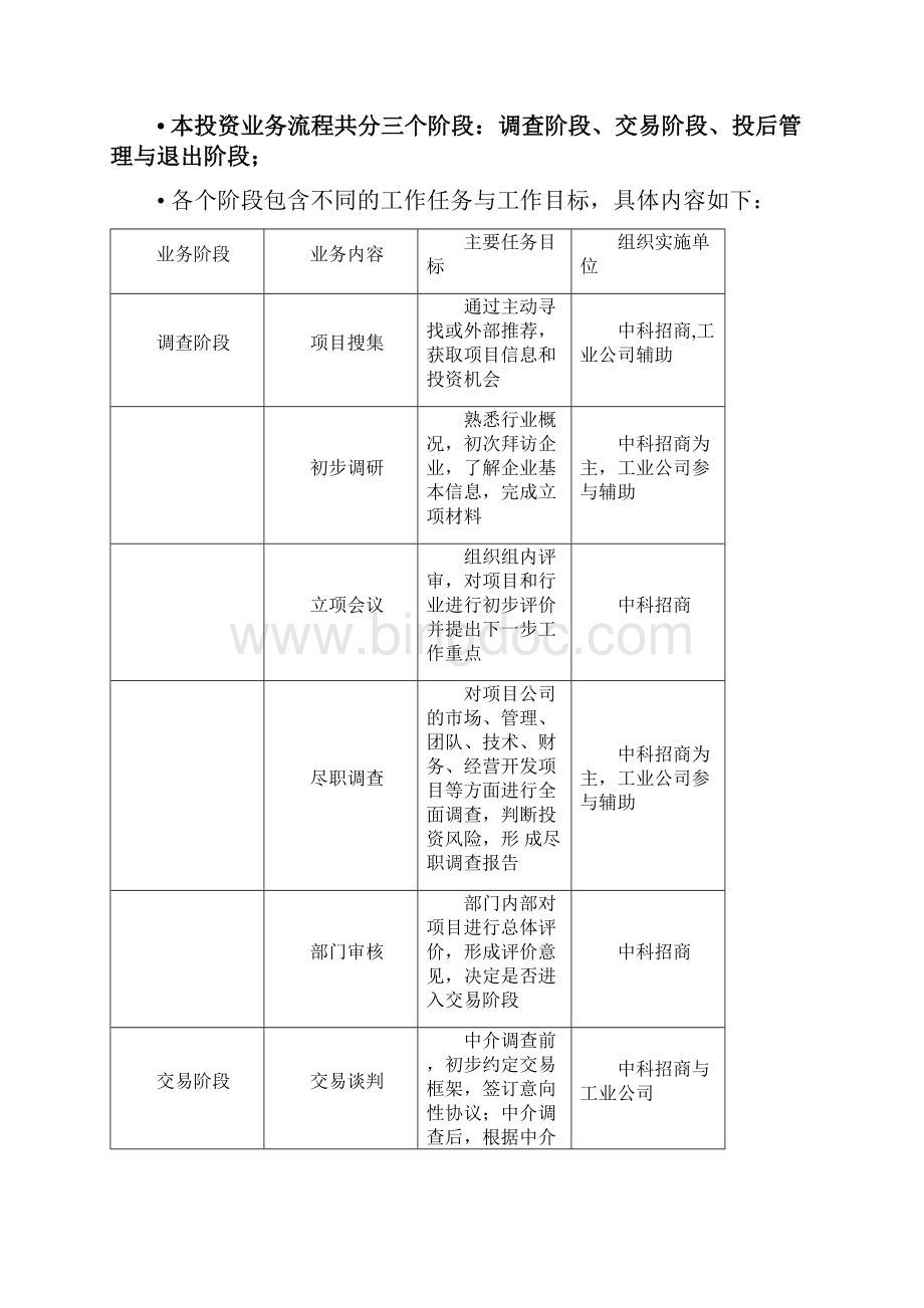 股权投资流程说明书.docx_第2页