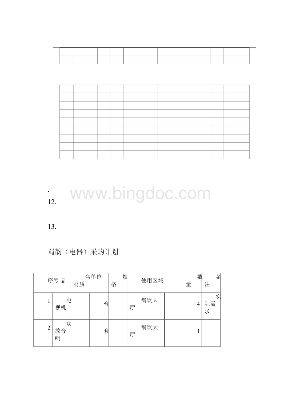 酒店前厅采购清单.docx_第3页