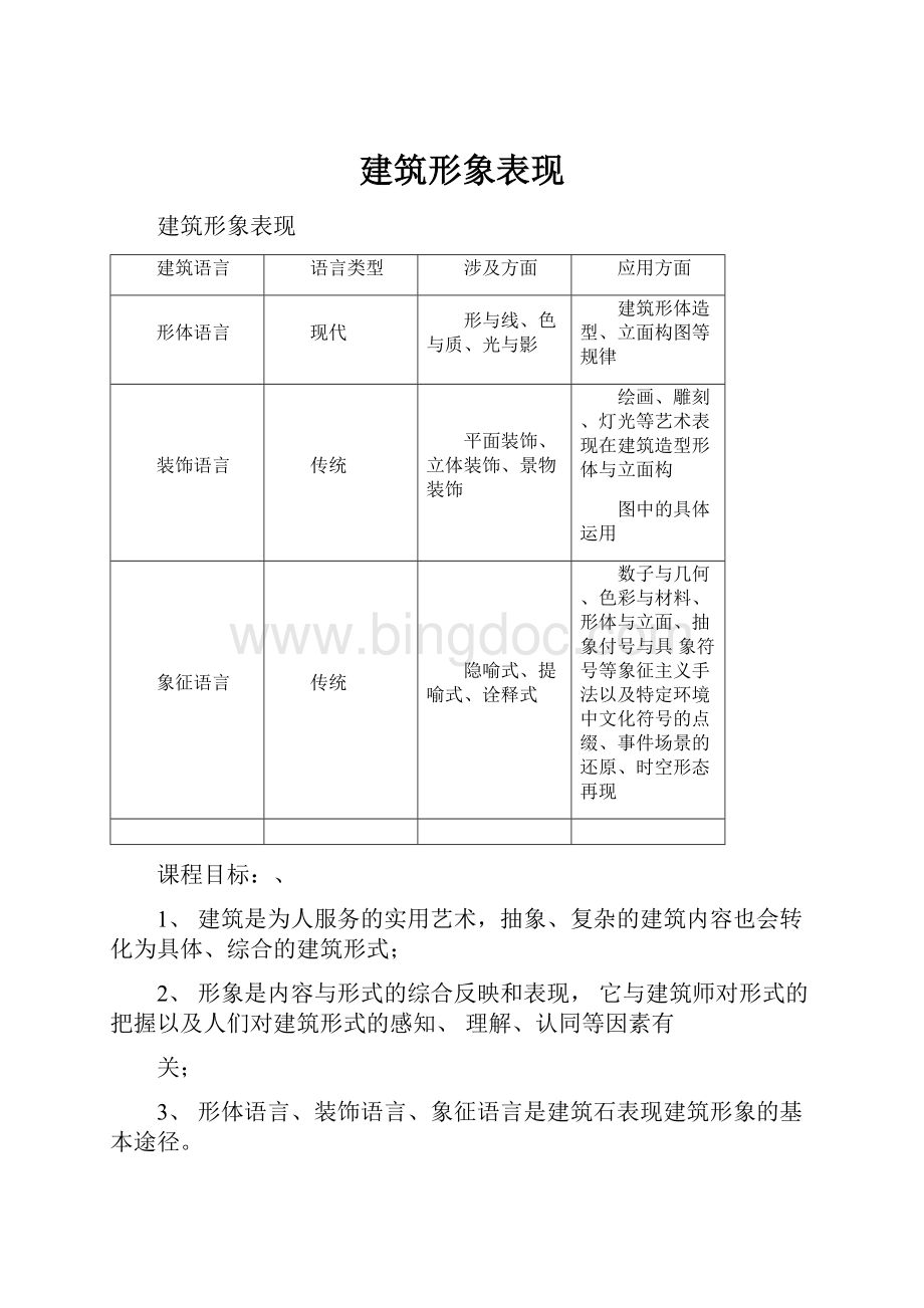 建筑形象表现.docx_第1页