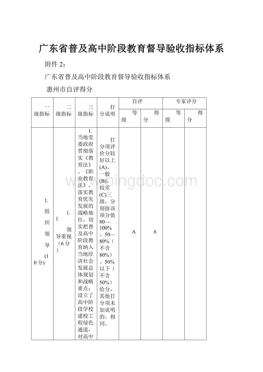 广东省普及高中阶段教育督导验收指标体系.docx_第1页