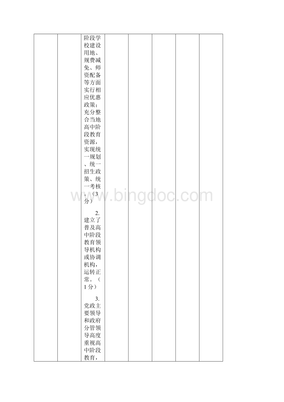 广东省普及高中阶段教育督导验收指标体系.docx_第2页