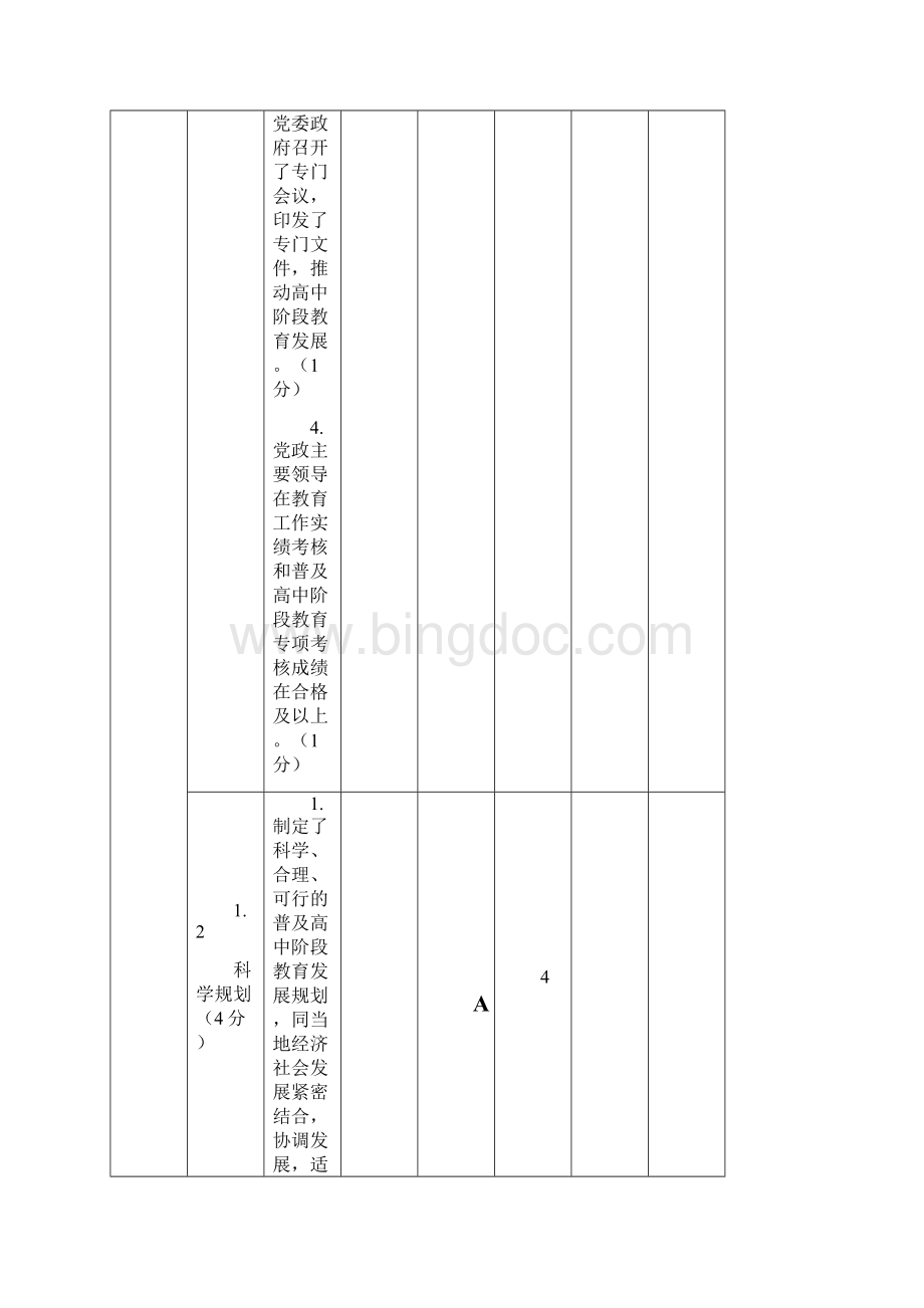 广东省普及高中阶段教育督导验收指标体系.docx_第3页