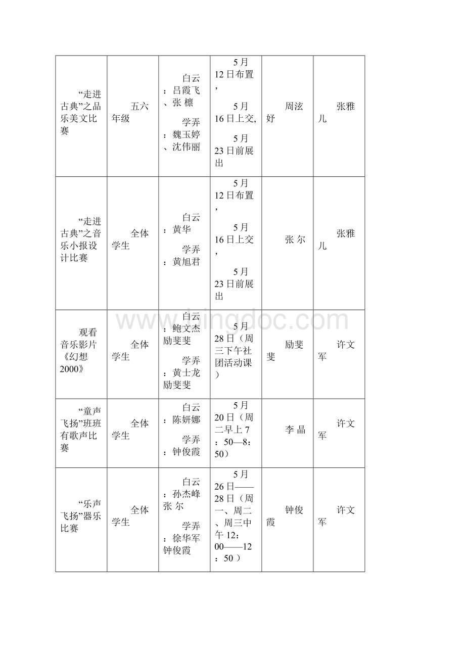 余姚实小第十一届音乐节活动方案.docx_第2页