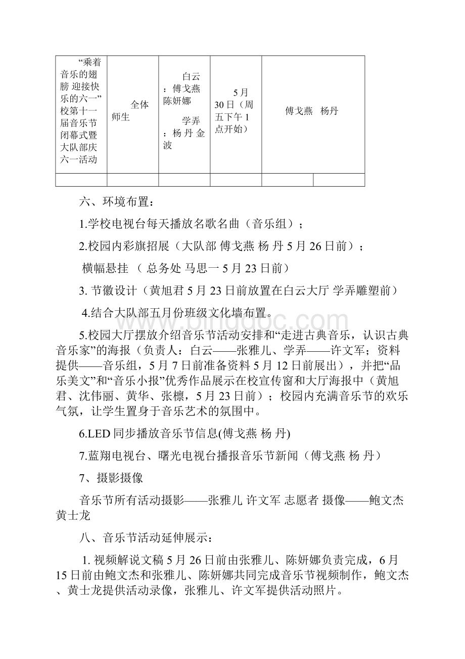 余姚实小第十一届音乐节活动方案.docx_第3页