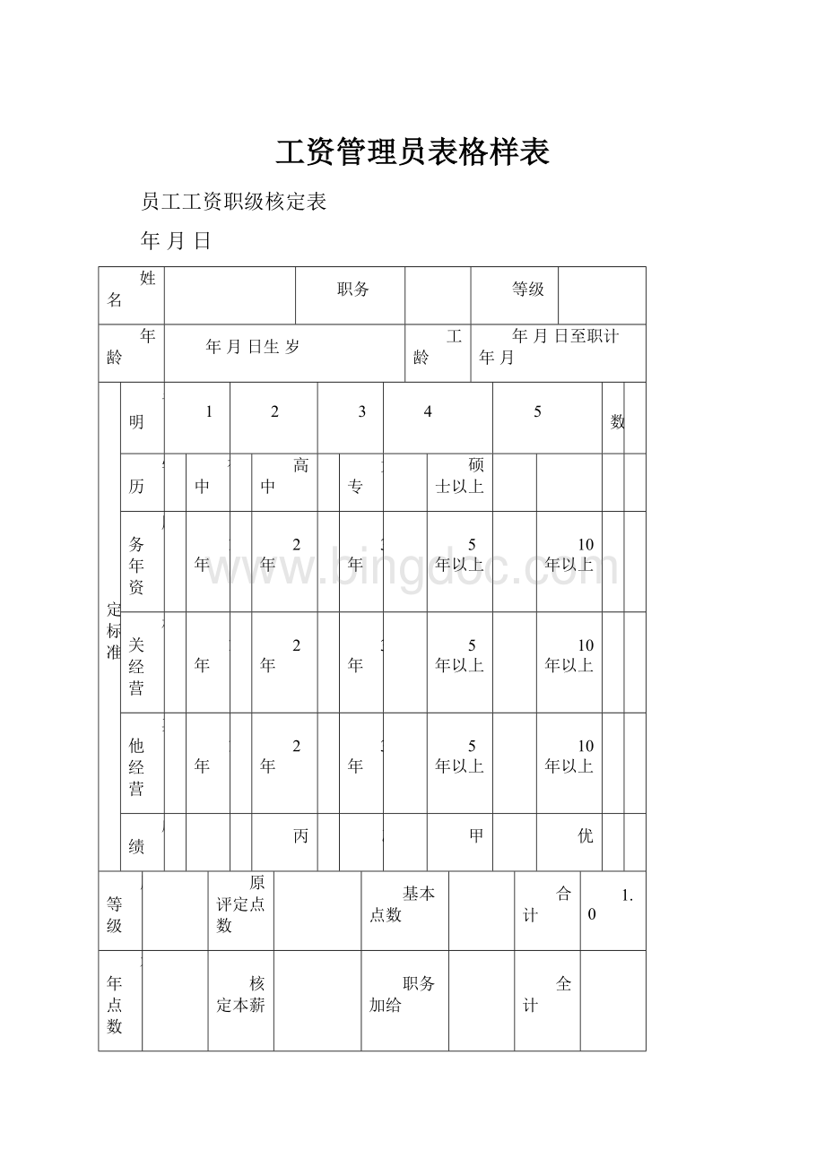 工资管理员表格样表.docx