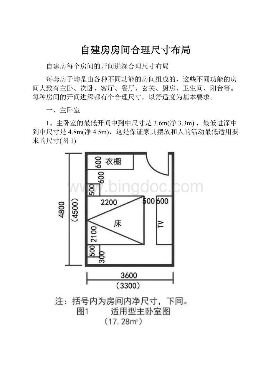 自建房房间合理尺寸布局.docx