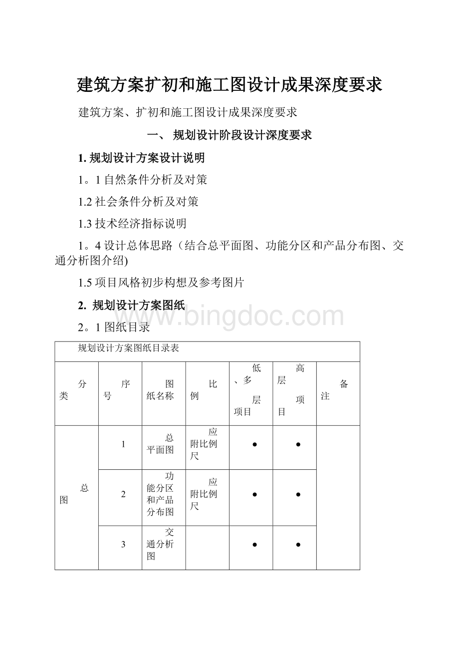 建筑方案扩初和施工图设计成果深度要求.docx