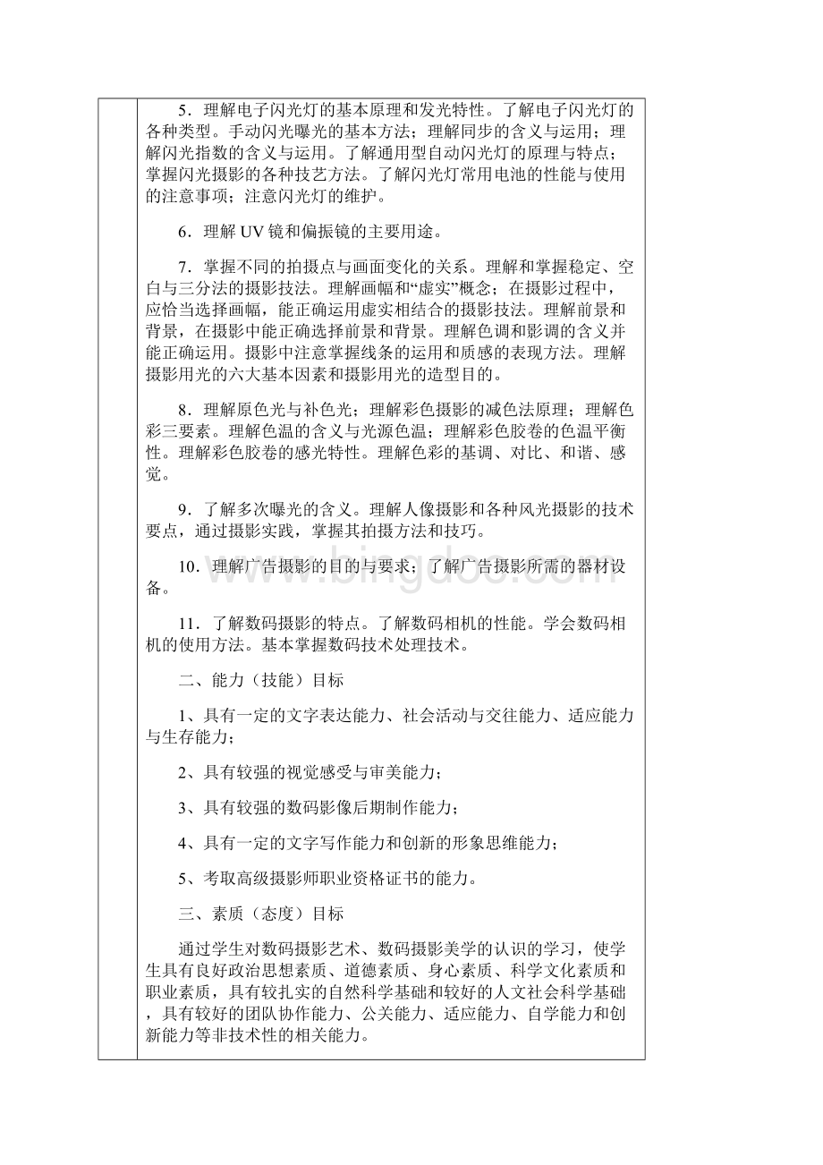 《数码摄影技术》课程教学大纲.docx_第2页