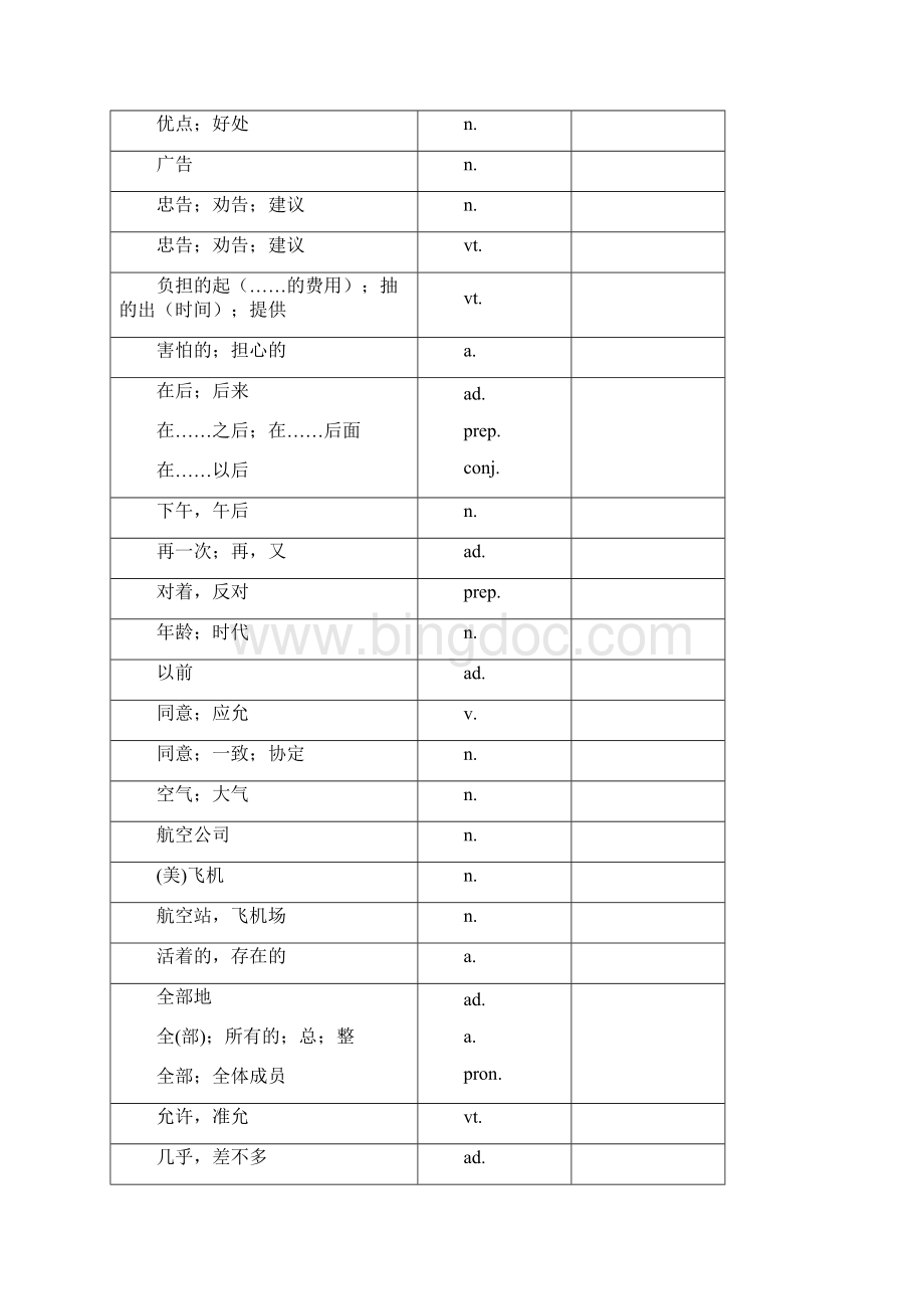 中考英语词汇默写表.docx_第2页