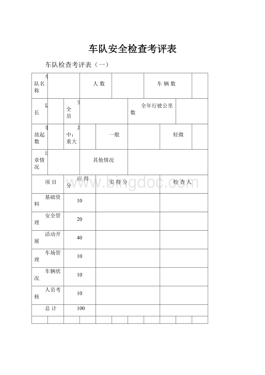 车队安全检查考评表.docx_第1页