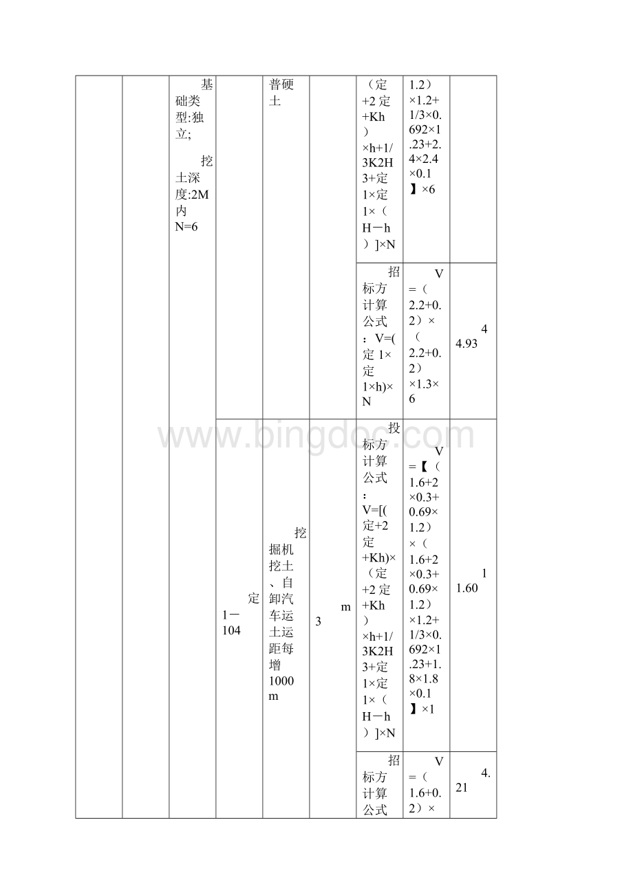 一套完整图纸+预算书土建给排水消防.docx_第2页