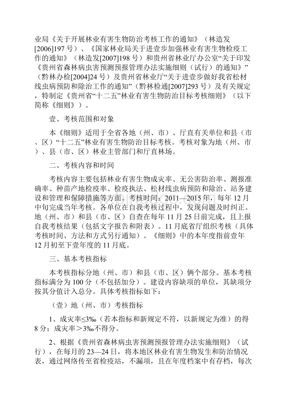 生物科技行业贵州省林业有害生物考核指标.docx_第2页