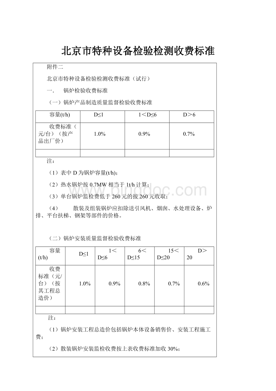 北京市特种设备检验检测收费标准.docx