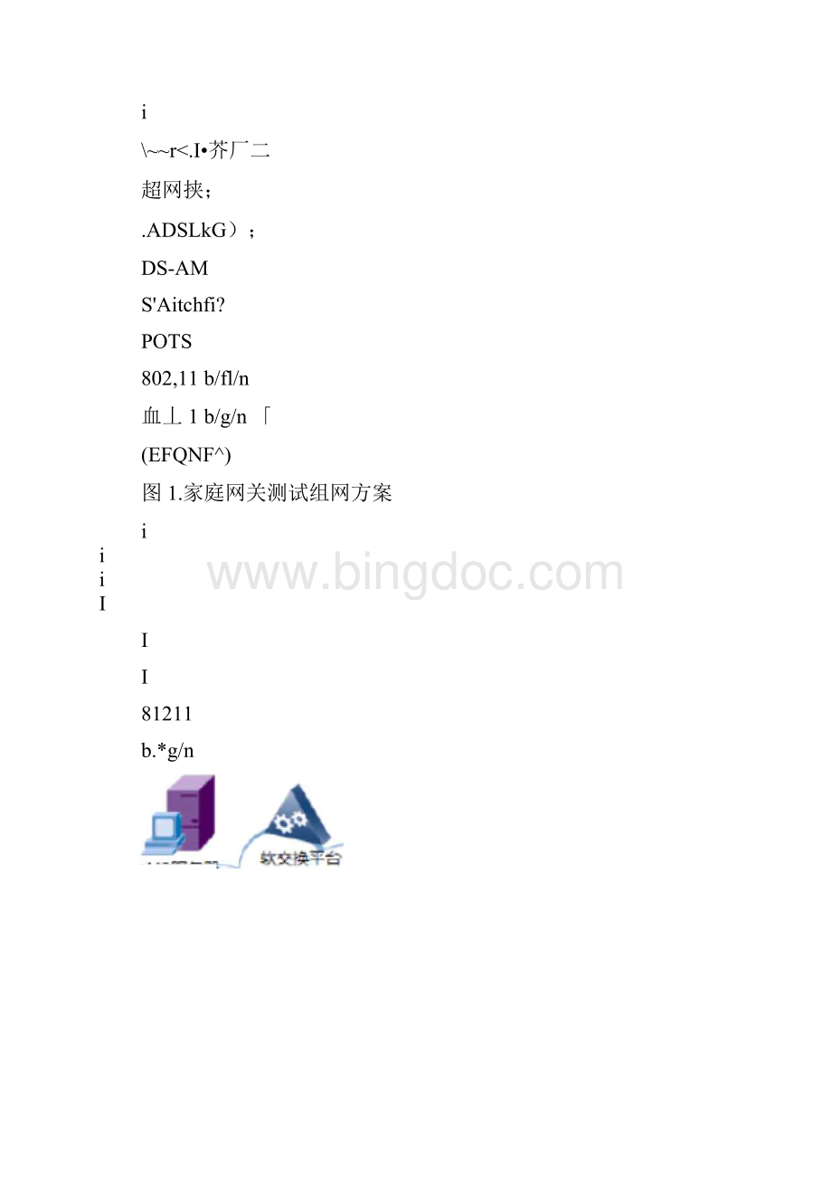 家庭网关基本业务测试方案ADSL上行.docx_第2页