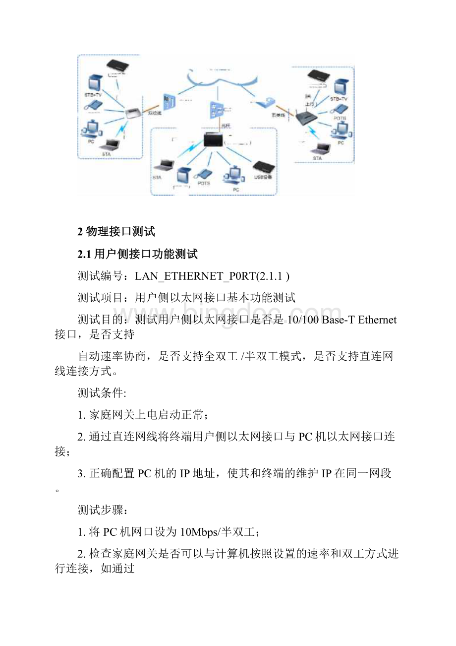 家庭网关基本业务测试方案ADSL上行.docx_第3页