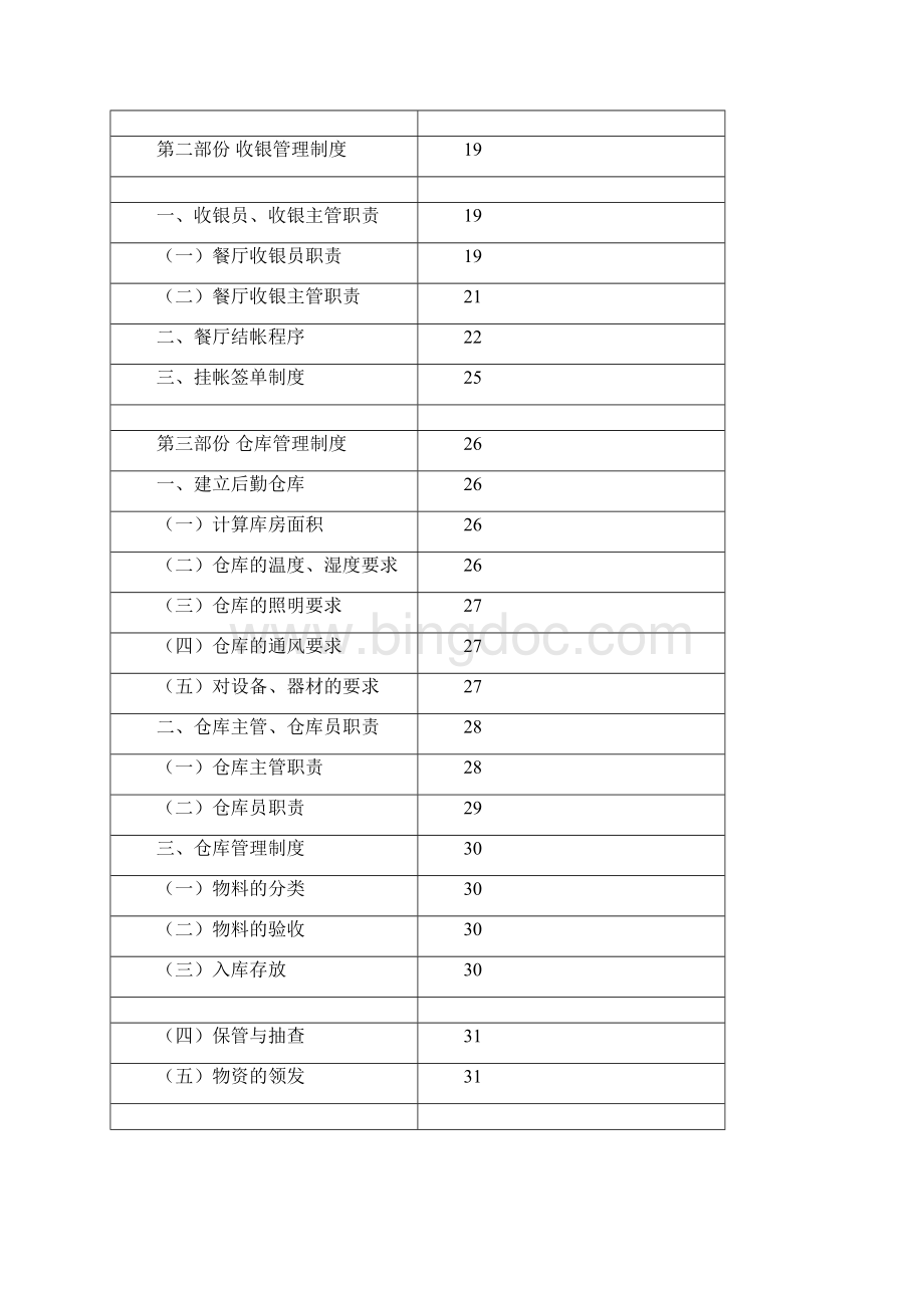 餐饮企业财务管理制度完整版.docx_第2页