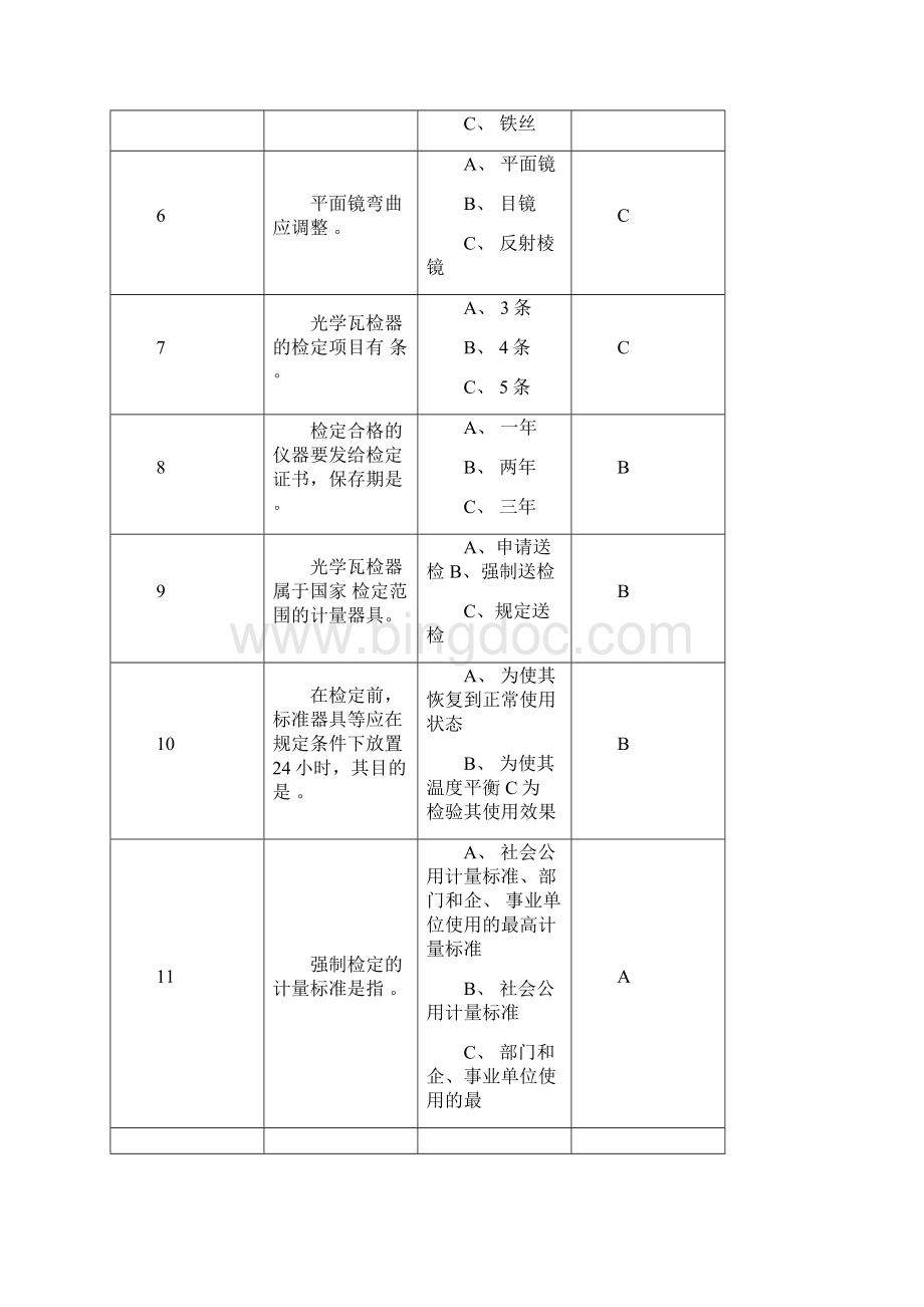 仪器维修工光学瓦检器拆装复习题单选多选判断各50道.docx_第2页