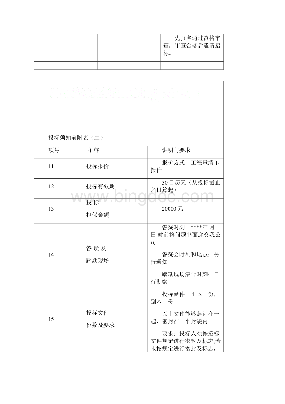 变频多联式中央空调设备及施工安装招标文件.docx_第3页