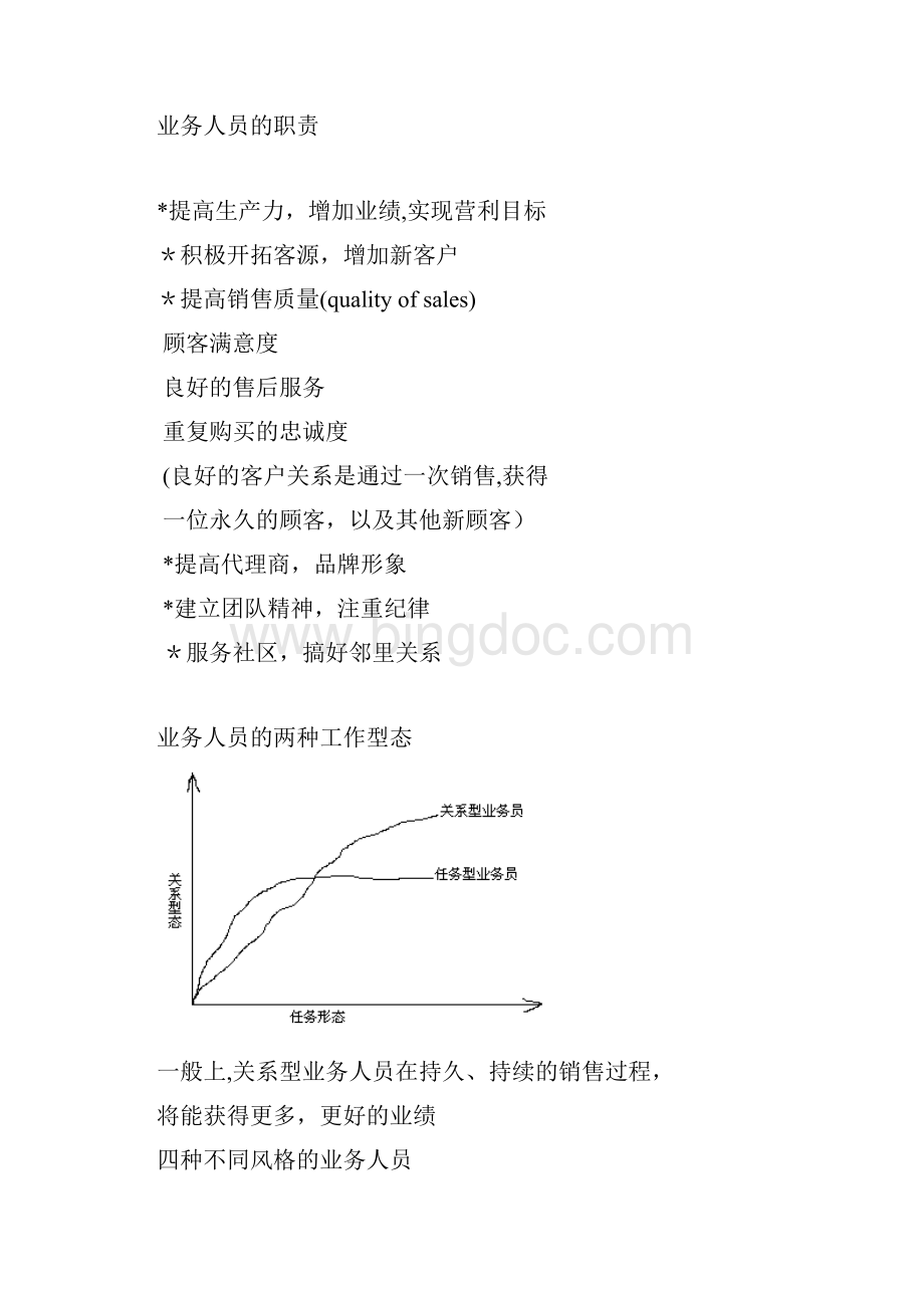 销售技巧范本模板.docx_第2页