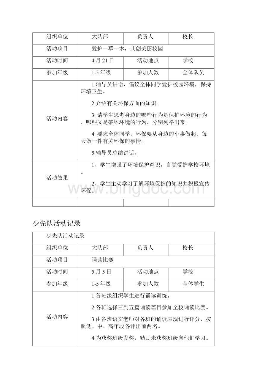 少先队记录杨晓利.docx_第3页