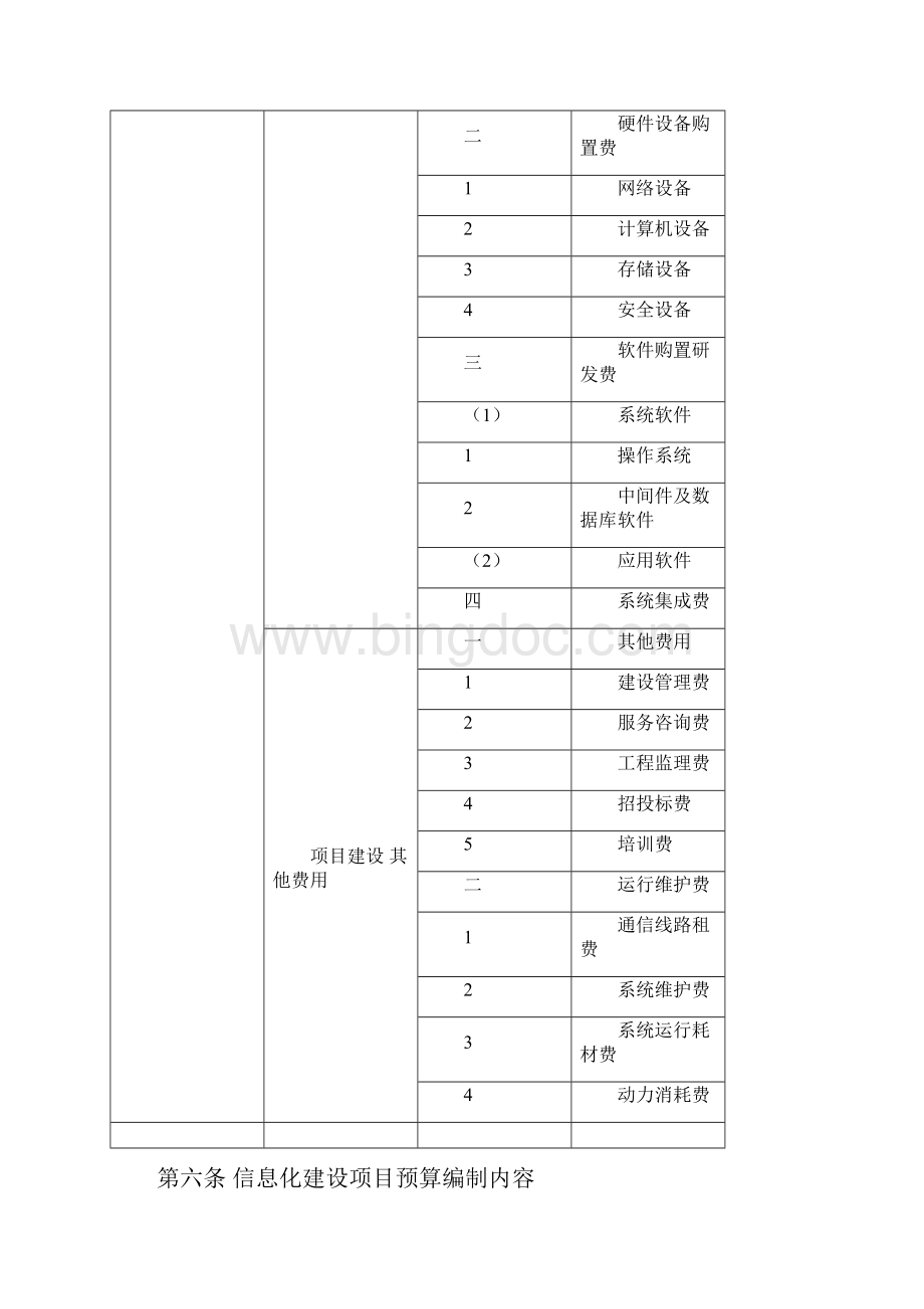 山西省信息化建设项目指标体系.docx_第2页