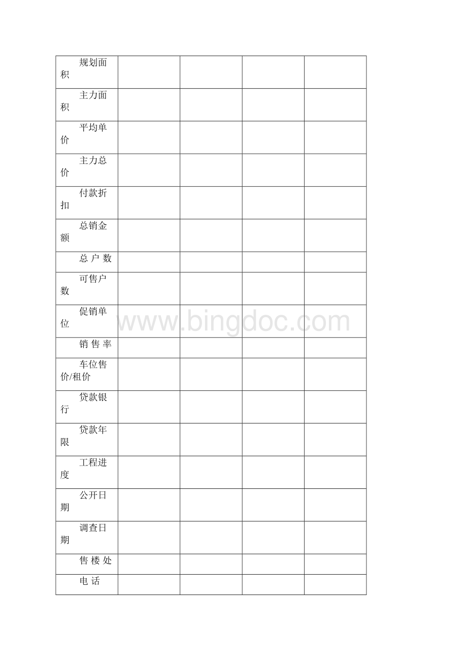 整套销售表格大全 14页.docx_第3页