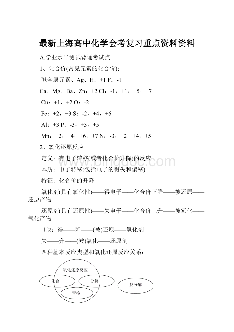 最新上海高中化学会考复习重点资料资料.docx
