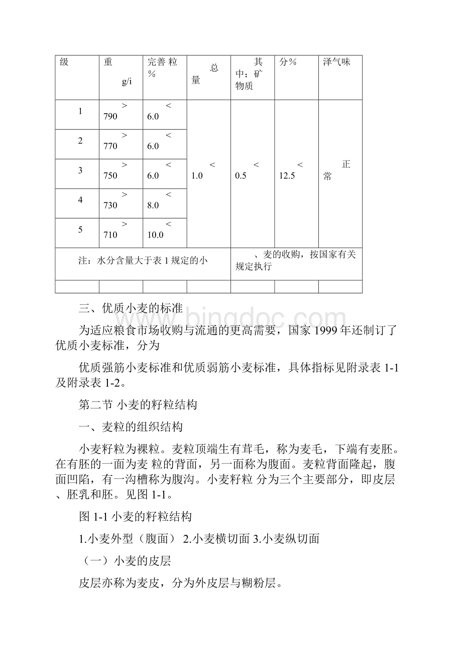 小麦加工的工艺性质与水分调节及搭配及流量测控.docx_第3页